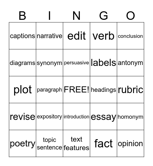 Academic Vocabulary - Language Arts Bingo Card