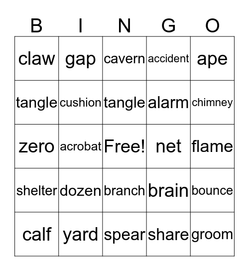 REVIEW BINGO Card
