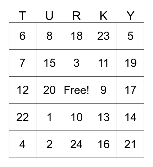 TURKEY BINGO Card