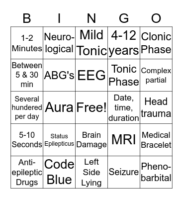 Seizure Precautions Bingo Card