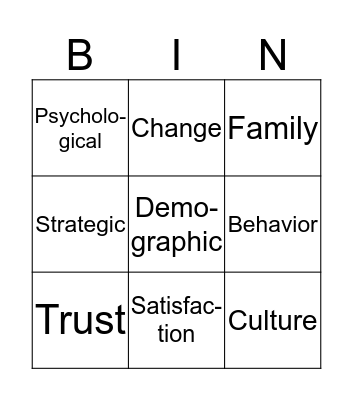 Los Portales  Bingo Card