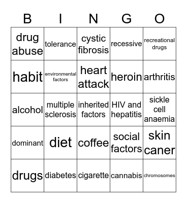 Factors Effecting Human Health Bingo Card