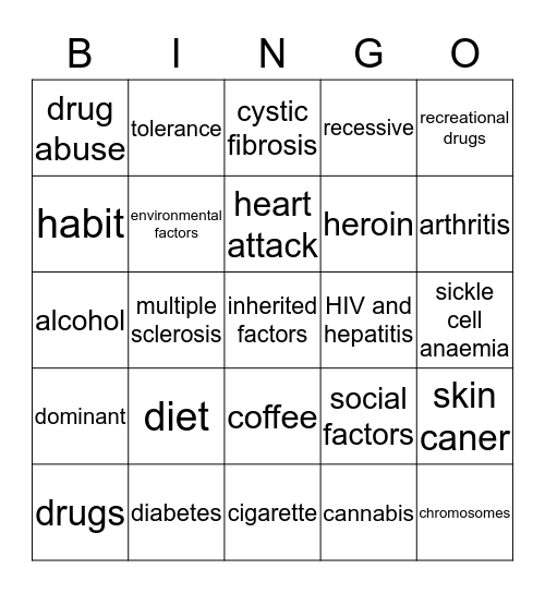 Factors Effecting Human Health Bingo Card