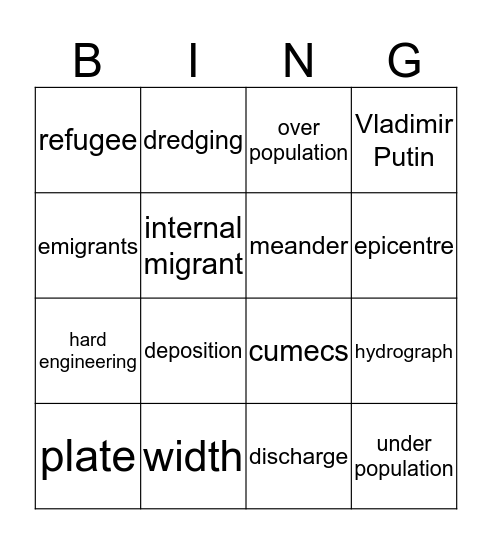 Geography Bingo Card