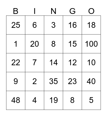 Maths revision  Bingo Card