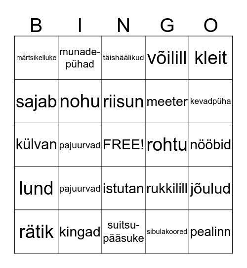 1k samatahendusega sonad Bingo Card