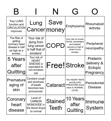 PROS OF QUITTING SMOKING vs CONS OF SMOKING  Bingo Card