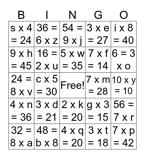 Fact Families  Bingo Card