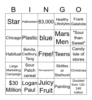 Sour Patch Kids Bingo Card