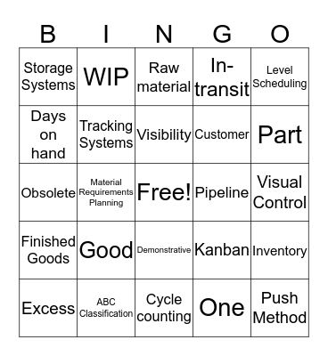 Inventory Bingo! Bingo Card