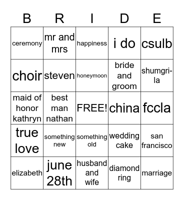 ELIZABETH'S BRIDAL SHOWER Bingo Card
