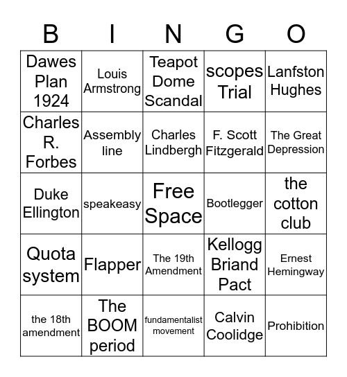 The Roaring 20"s Bingo Card