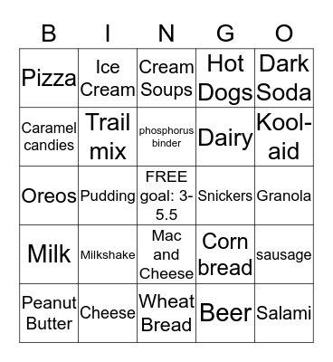 High Phosphorus BINGO Card