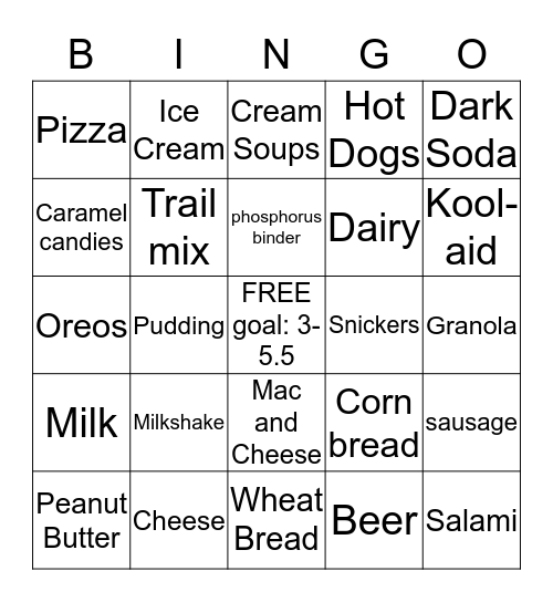 High Phosphorus BINGO Card