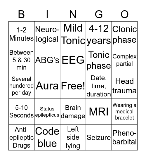 Seizure Precautions Bingo Card