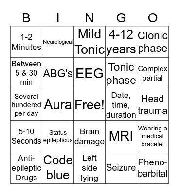 Seizure Precautions Bingo Card