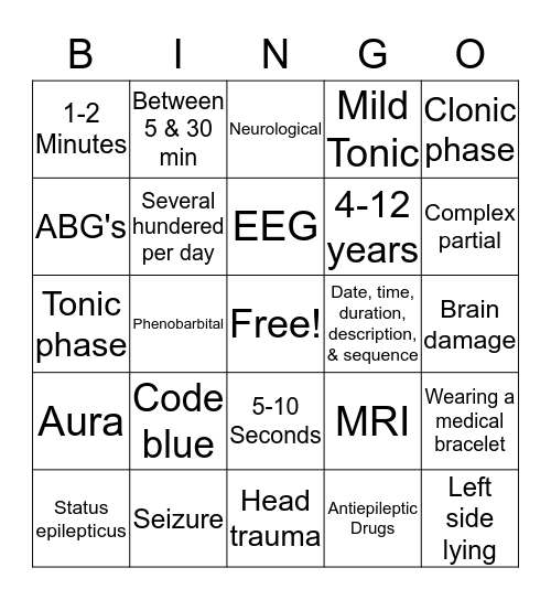 Seizure Precautions Bingo Card