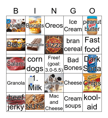 HIGH PHOSPHORUS Bingo Card