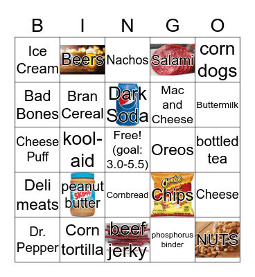 HIGH PHOSPHORUS Bingo Card