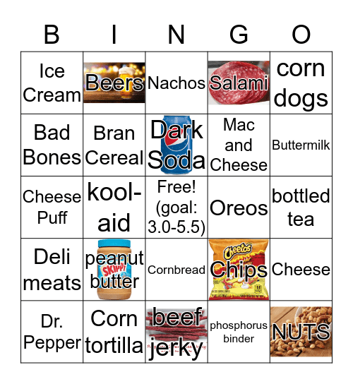 HIGH PHOSPHORUS Bingo Card