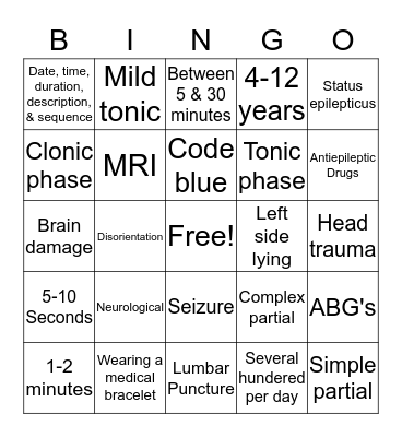 Seizure Precautions Bingo Card