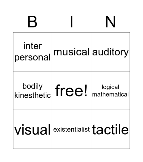 Multiple Intelligence & Learning Styles Bingo Card