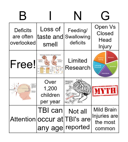 Pediatric TBI Bingo Card