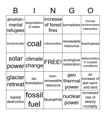 Human Environment Interaction Bingo Card