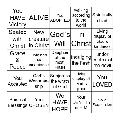 Who we Where, Who we Are & Who We Will Be Bingo Card