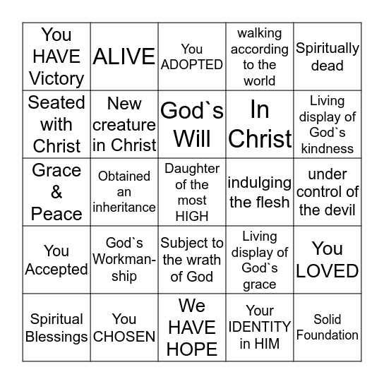 Who we Where, Who we Are & Who We Will Be Bingo Card