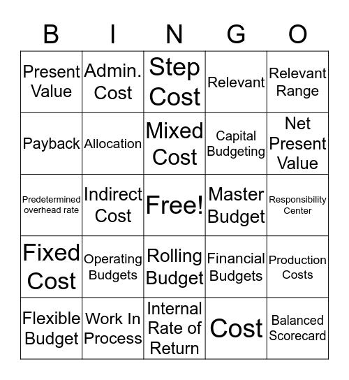Managerial Accounting Bingo Card