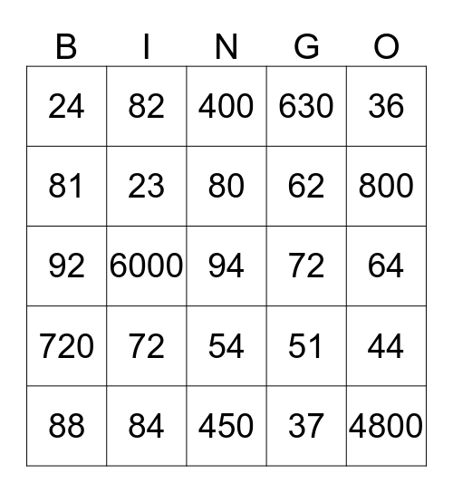 Kahekohalise arvu korrutamine ja jagamine Bingo Card