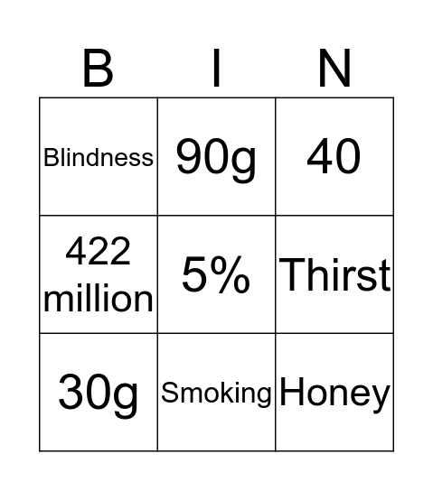 Sugar and Diabetes Bingo Card