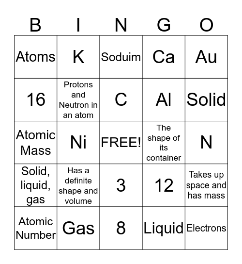 Matter, Elements, and Atoms Bingo Card