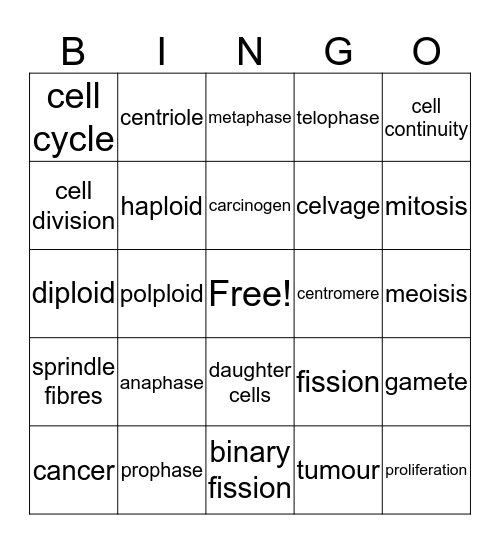 Cell Continuity  Bingo Card
