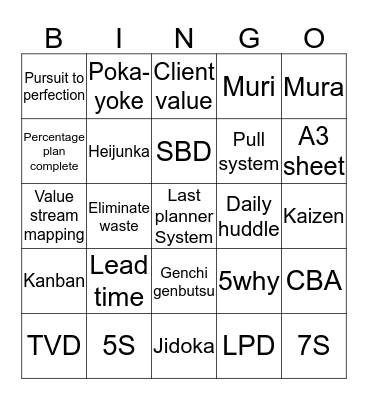 Lean Bingo Card