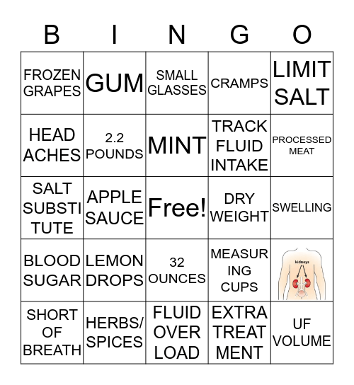 CONTROLLING FLUID BINGO Card