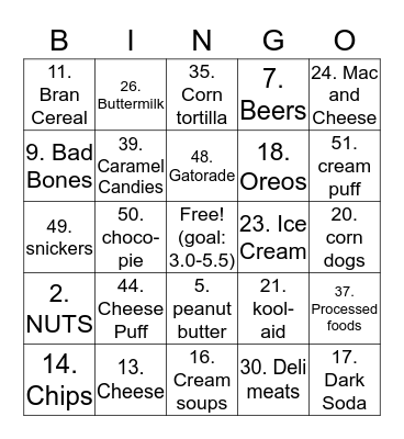 HIGH PHOSPHORUS Bingo Card