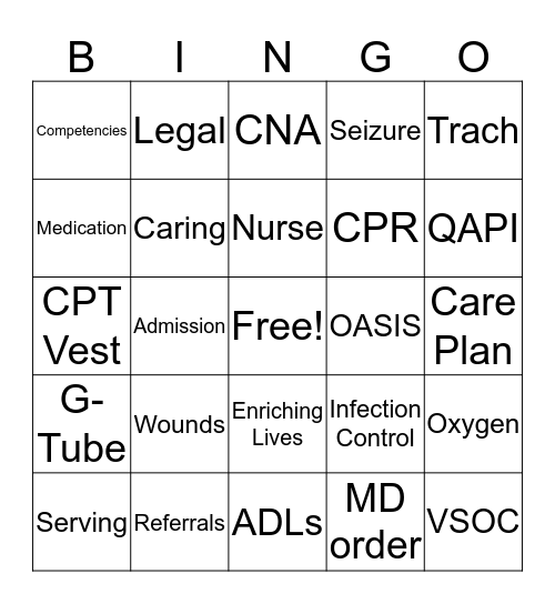 Clinical Supervisor BINGO Card