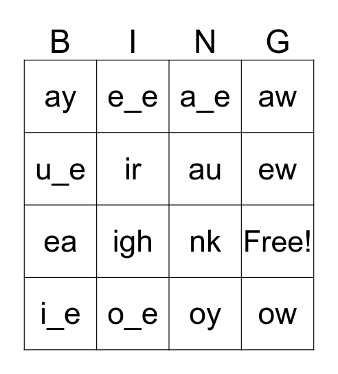 1st Extra Sounds Bingo Card