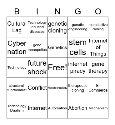 Science and Technology  Bingo Card