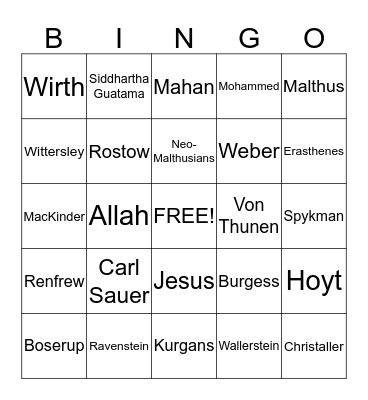 People Bingo Card