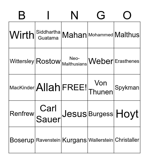 People Bingo Card