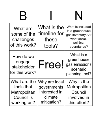 Metro Climate Stats Bingo Card