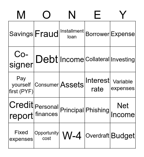 Personal Finance Bingo Card