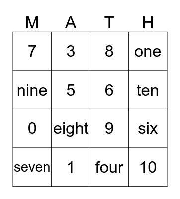 I have you covered Bingo Card