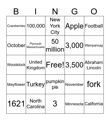 Thanksgiving Bingo  Bingo Card