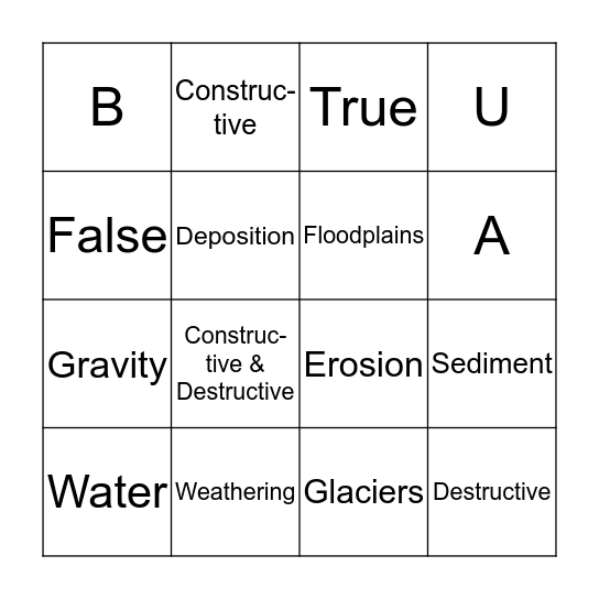 Science Bingo Card