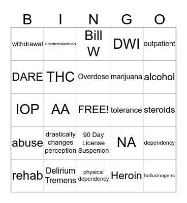 Substance Abuse BINGO  Bingo Card