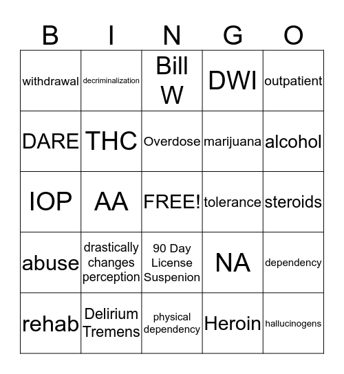 Substance Abuse BINGO  Bingo Card